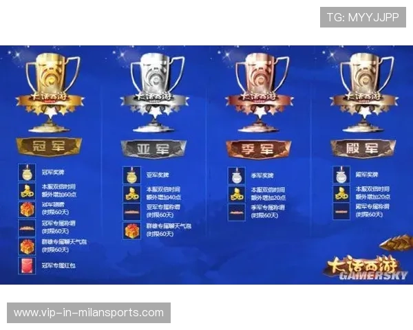 中超争冠三强决战将开打,谁将问鼎荣誉巅峰? 中超争冠三强决战将开打,谁将问鼎荣誉巅峰?