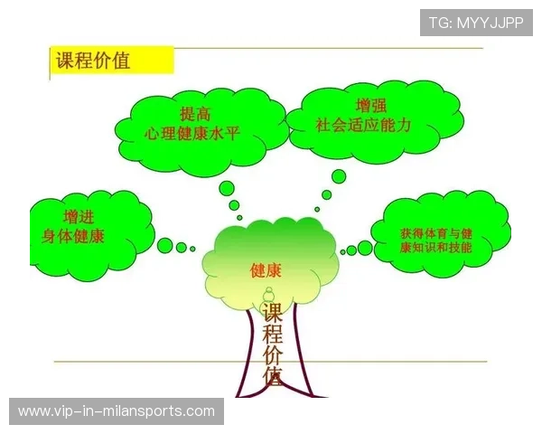 NBA球队球员心理健康支援体系成为行业标配